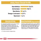 Royal Canin Maltese Adult 1,5kg