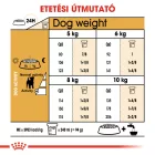 Royal Canin Jack Russell Adult 1,5kg