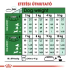 Royal Canin Mini Adult 8+ 8kg