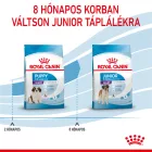 Royal Canin Giant Puppy 3,5kg