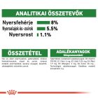 Royal Canin Mini Ageing Chunks in gravy 12*85g