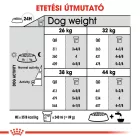 Royal Canin Maxi Joint Care 10kg