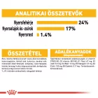 Royal Canin Medium Dermacomfort 3kg