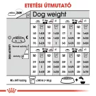 Royal Canin Medium Sterilised 3kg