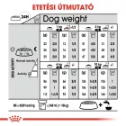 Royal Canin Mini Exigent 1kg