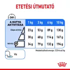 Royal Canin Mini Light Weight Care 3kg