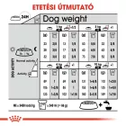 Royal Canin Mini Sterilised 3kg