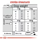 Royal Canin Mini Dental Care 8kg