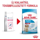 Royal Canin Medium Puppy 10kg