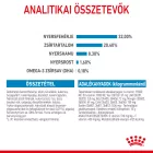 Royal Canin Medium Puppy 10kg