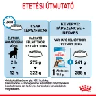 Royal Canin Maxi Puppy 10kg