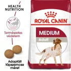 Royal Canin Medium Adult 4kg