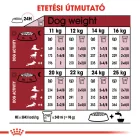 Royal Canin Medium Adult 4kg
