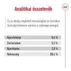 Royal Canin Mini Adult 12*195g